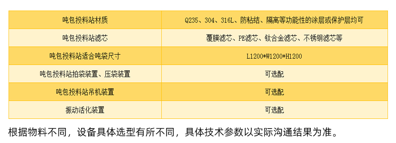 詳情004技術(shù)參數(shù)表.jpg